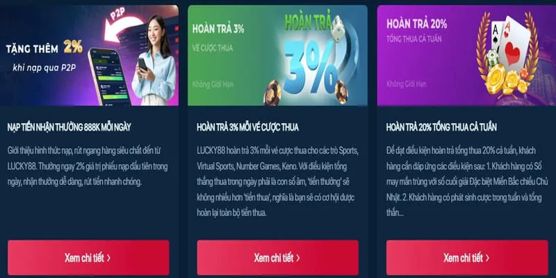 Phân Tích & Hướng Dẫn Tham Gia Khuyến Mãi Mới Nhất